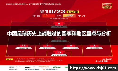 中国足球历史上战胜过的国家和地区盘点与分析